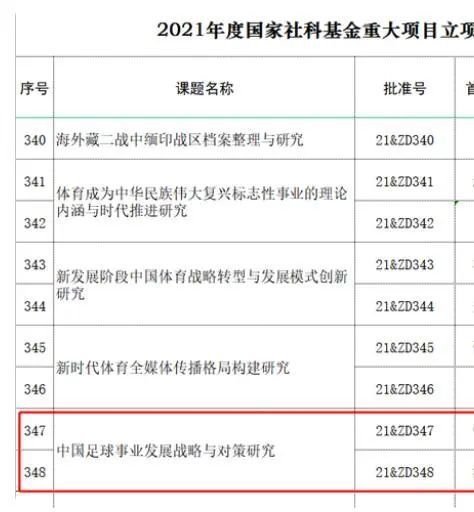 2016年宁浩执导的公路喜剧《心花路放》拿下国庆档票房冠军，而导演何念透露此次执导的姊妹篇《心花绽放》，故事主人公将从前作的两;囧男变;三傻